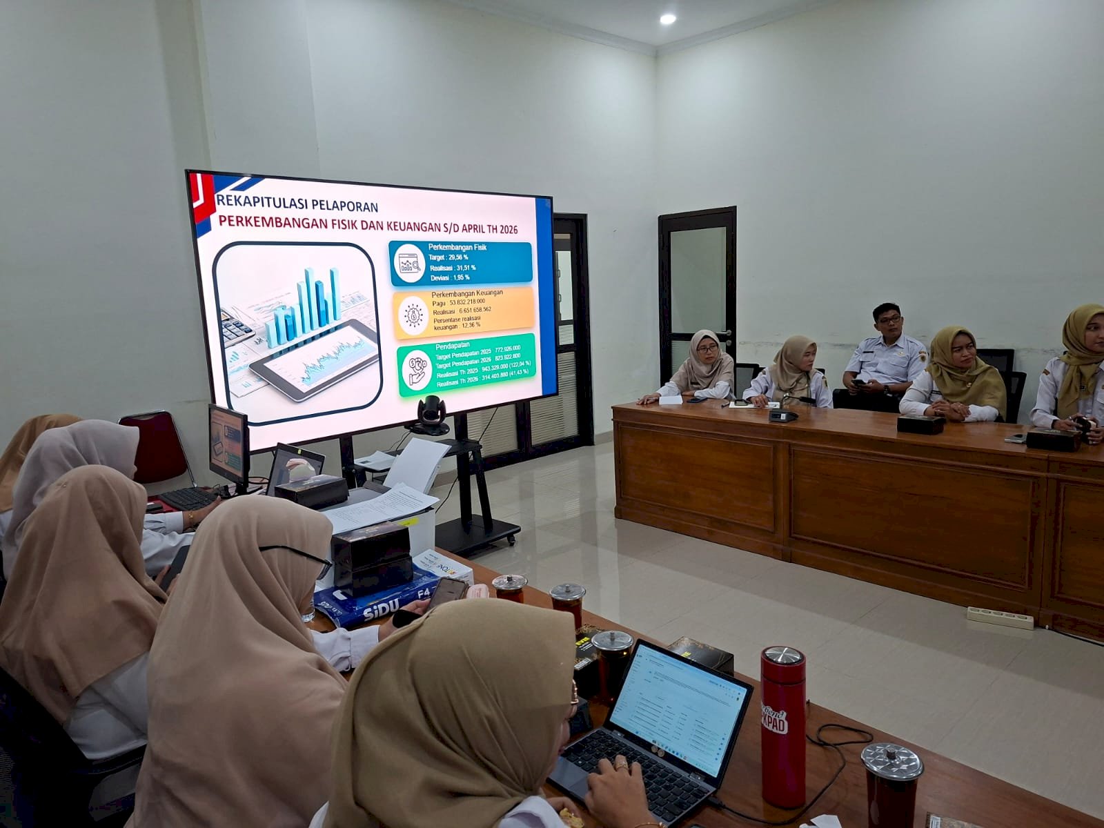DESK PENGENDALIAN DIBAWAH ASISTEN PEREKONOMIAN DAN PEMBANGUNAN TA. 2026