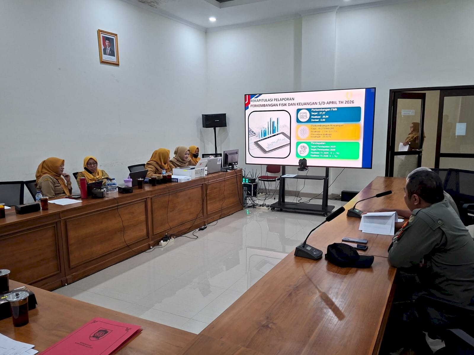 DESK PENGENDALIAN DIBAWAH ASISTEN PEMERINTAHAN DAN KESEJAHTERAAN RAKYAT TA. 2026