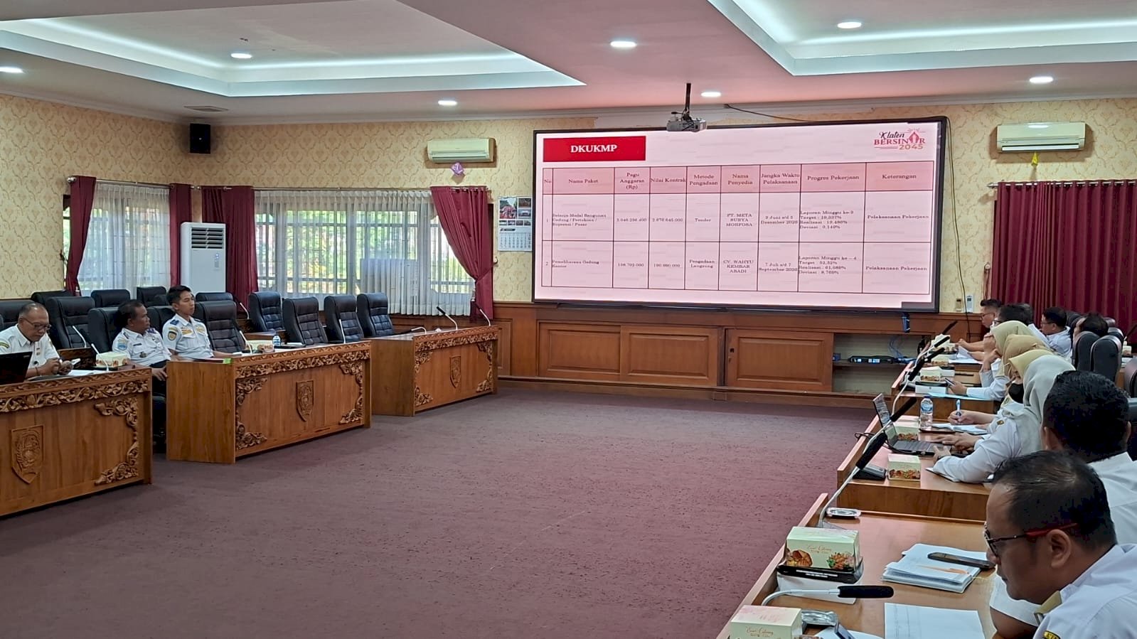 Rapat Koordinasi Pengendalian dan Percepatan Pelaksanaan Paket Pekerjaan Konstruksi dan 10 Pengadaan Barang/Jasa Strategis Tahun 2026