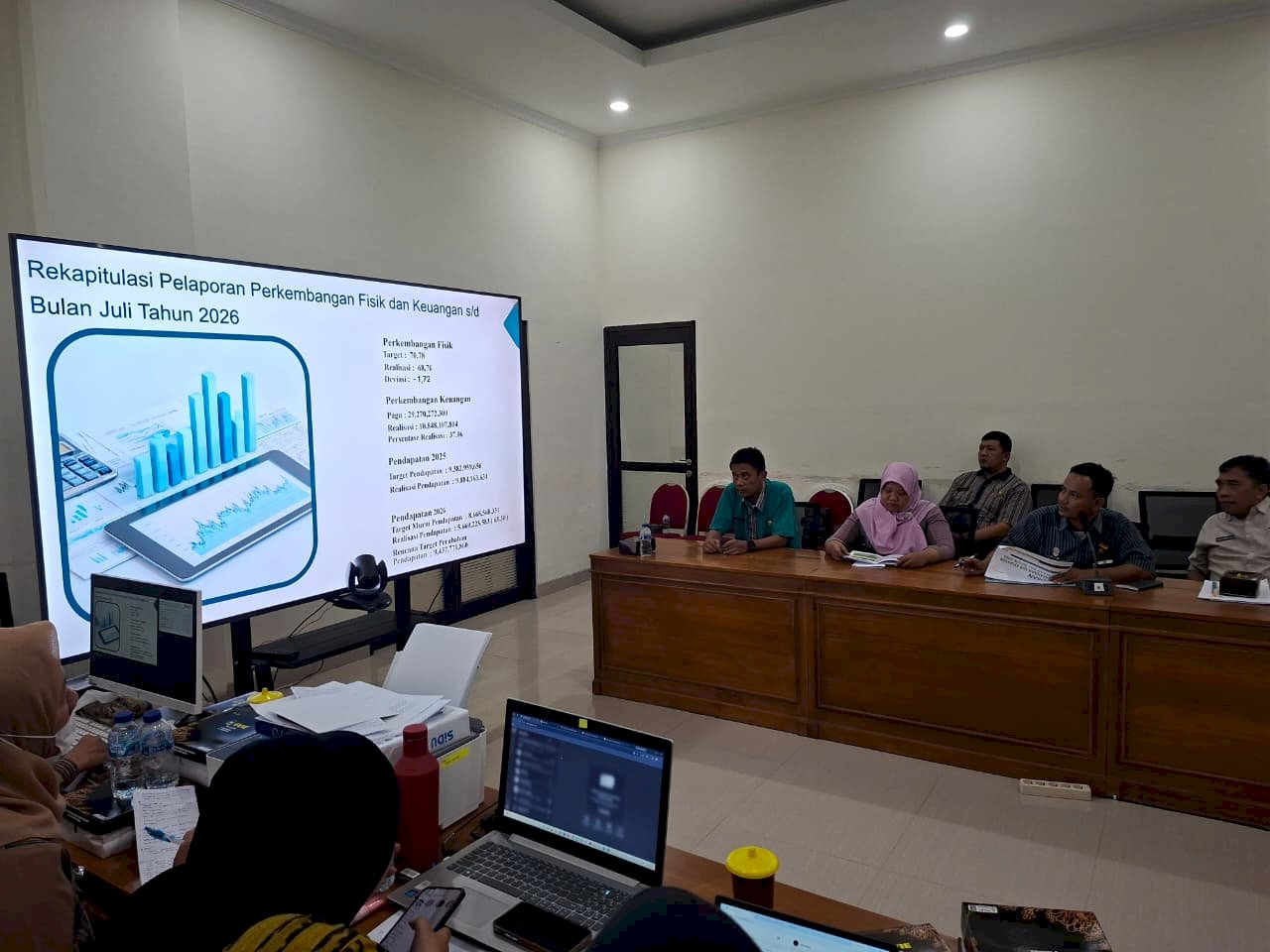 DESK PENGENDALIAN DIBAWAH ASISTEN PEREKONOMIAN DAN PEMBANGUNAN TA. 2026